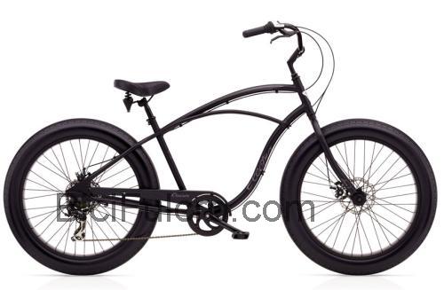 Electra Cruiser Lux 7D scheda tecnica e recensioni